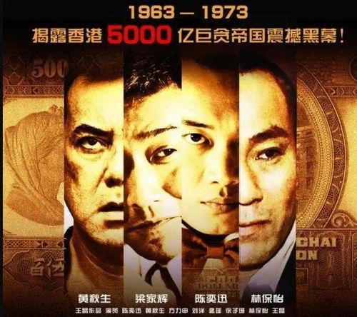 金钱帝国演员,群星闪耀的豪华阵容揭秘